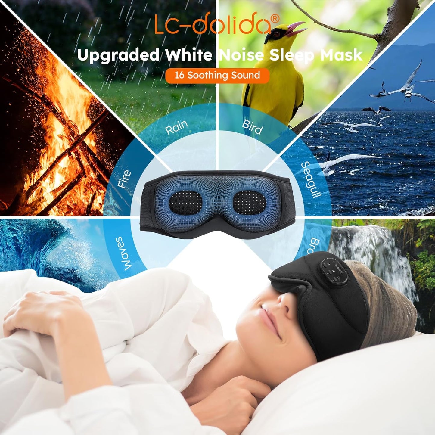 White Noise Sleep Mask, 3D Sleep Headphones with 16 Soothing Sounds, Bluetooth 5.4 Sleep Eye Mask with Timer, Total Blackout Sleeping Headphones for Side Sleeper(Black)
